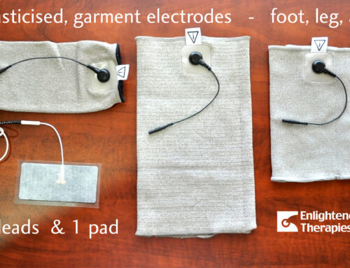 Elasticised silvered garment electrodes – hand, foot, arm, leg